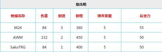 新澳2024最新资料大全,数据驱动执行方案_轻量版30.83