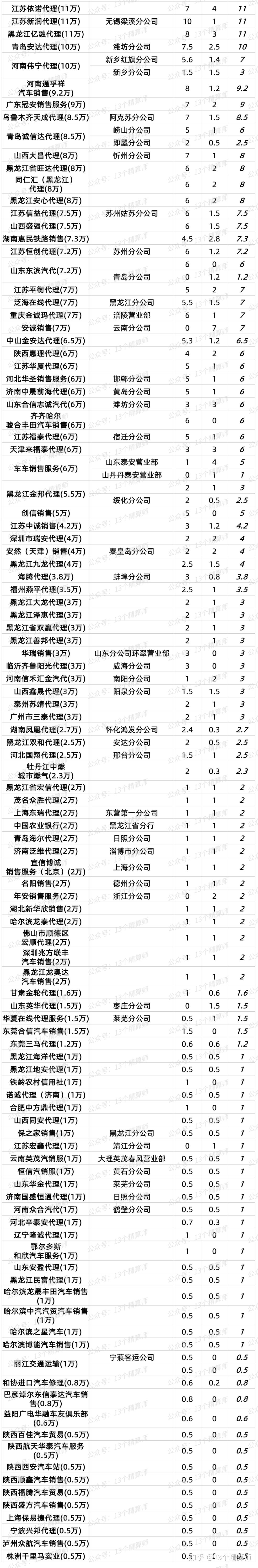 揭秘一肖一码100资料,新兴技术推进策略_SE版17.440