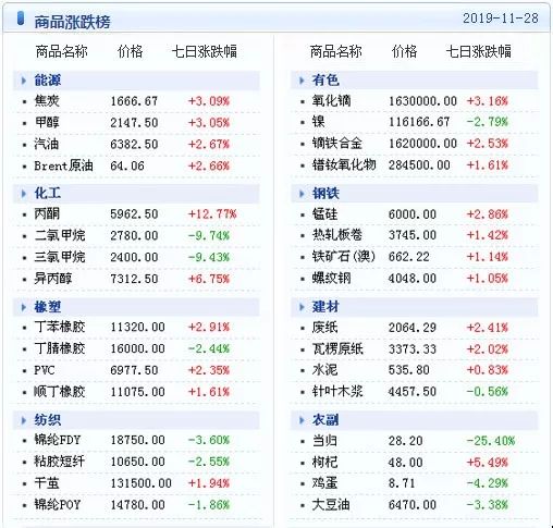 新澳天天开奖资料大全最新100期,实地数据执行分析_7DM46.777