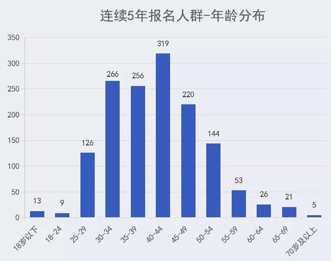 香港今晚开什么特马,实地考察数据设计_suite98.919