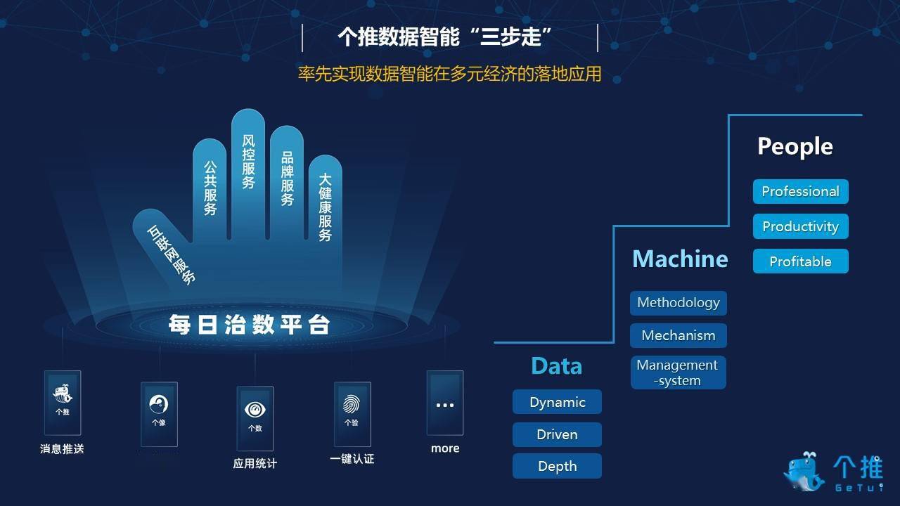 新澳天天开奖免费资料大全最新,深度分析解释定义_桌面版32.650