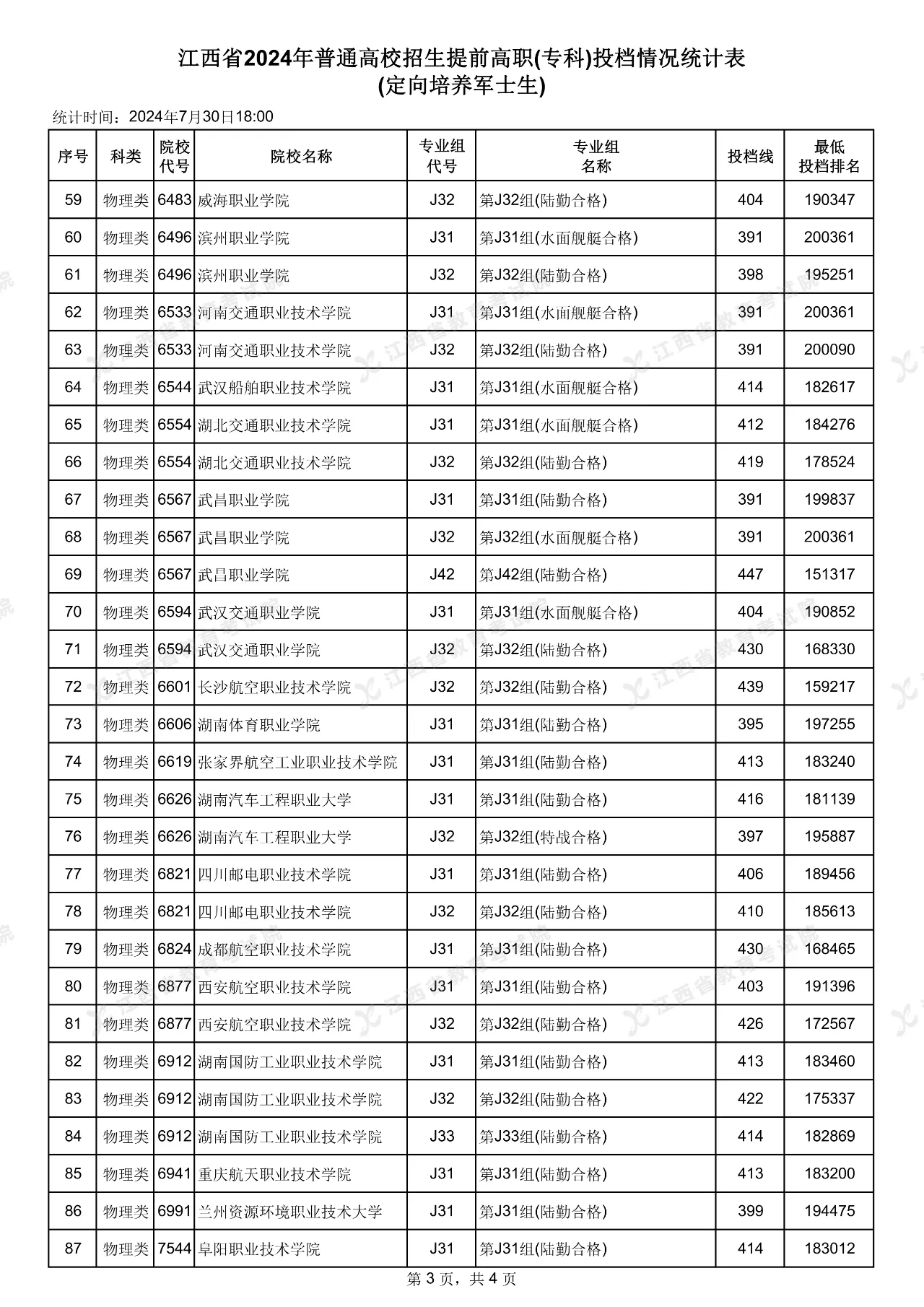 新澳门2024历史开奖记录查询表，解读与探索之旅