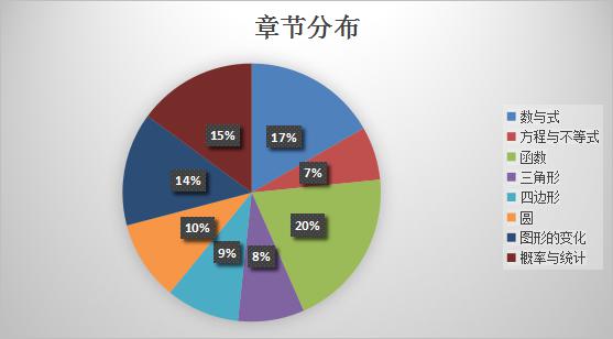 新奥门资料全年免费精准,实时数据解析_1080p13.202