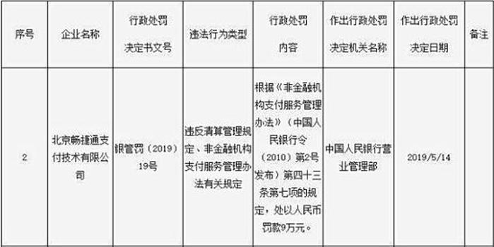 白小姐三肖三期必出一期开奖,现状分析解释定义_9DM58.161