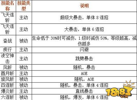 2023澳门六今晚开奖结果出来,经验解答解释落实_云端版25.958