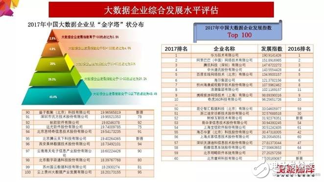 新澳天天开奖正版资料,实地策略评估数据_VE版65.492