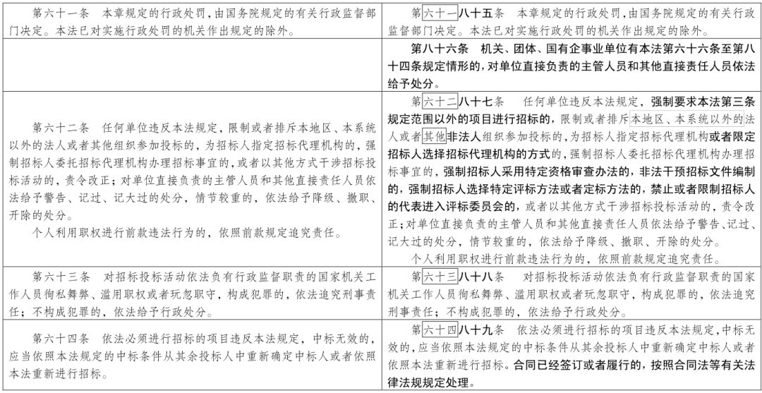 新一码一肖100准正版资料,数据解答解释落实_轻量版52.923