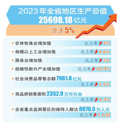 澳门正版资料大全免费歇后语,经济执行方案分析_社交版75.873