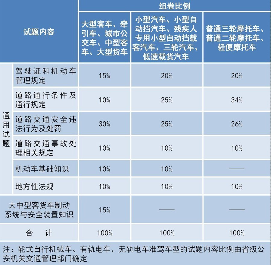 澳门三肖三码精准100%黄大仙,正确解答落实_WearOS84.991