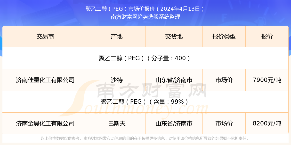 澳门历史开奖记录揭秘与未来彩票开奖数据查询探索