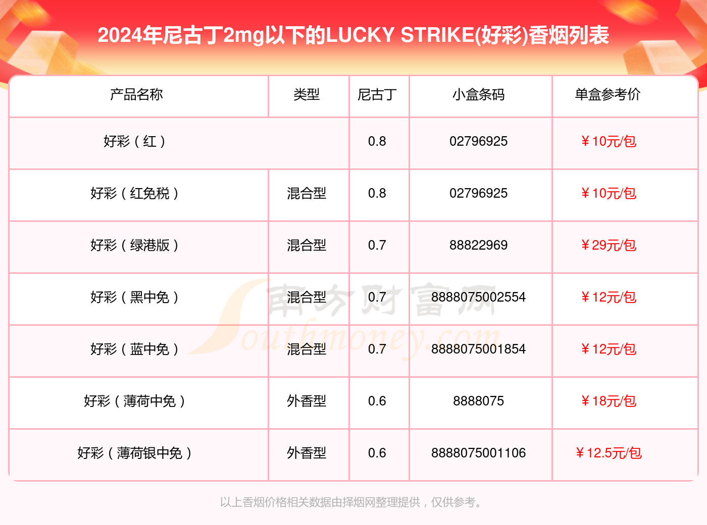 2024澳门天天开好彩大全53期,数据分析驱动设计_AR版38.549