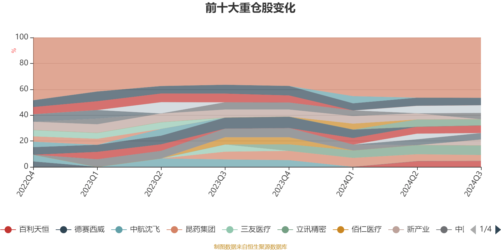 2024年新奥天天精准资料大全,社会责任执行_Prime83.456