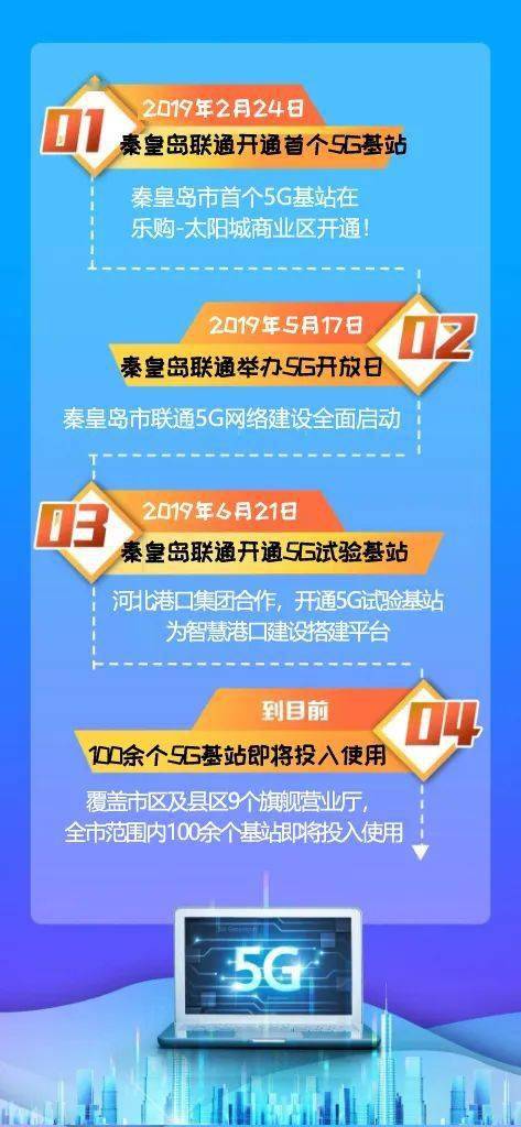 精准管家婆揭秘，全准号码的秘密 77777与88888的神秘关联