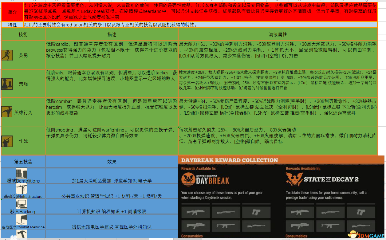 新澳免费资料大全最新版本,灵活设计操作方案_专属款51.506