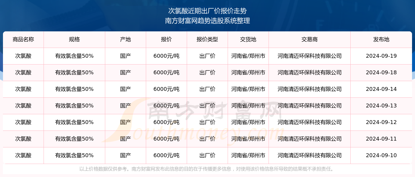 沈夜焰 第3页