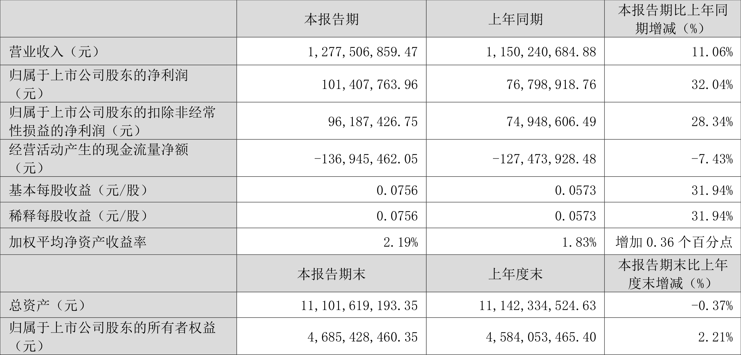 澳门六和彩资料查询与免费查询的风险提示