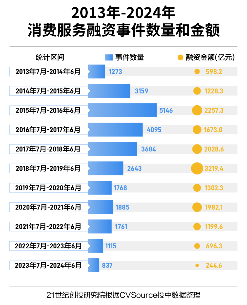 新奥集团未来蓝图与最新策略揭秘（内部资料曝光，2024年展望）