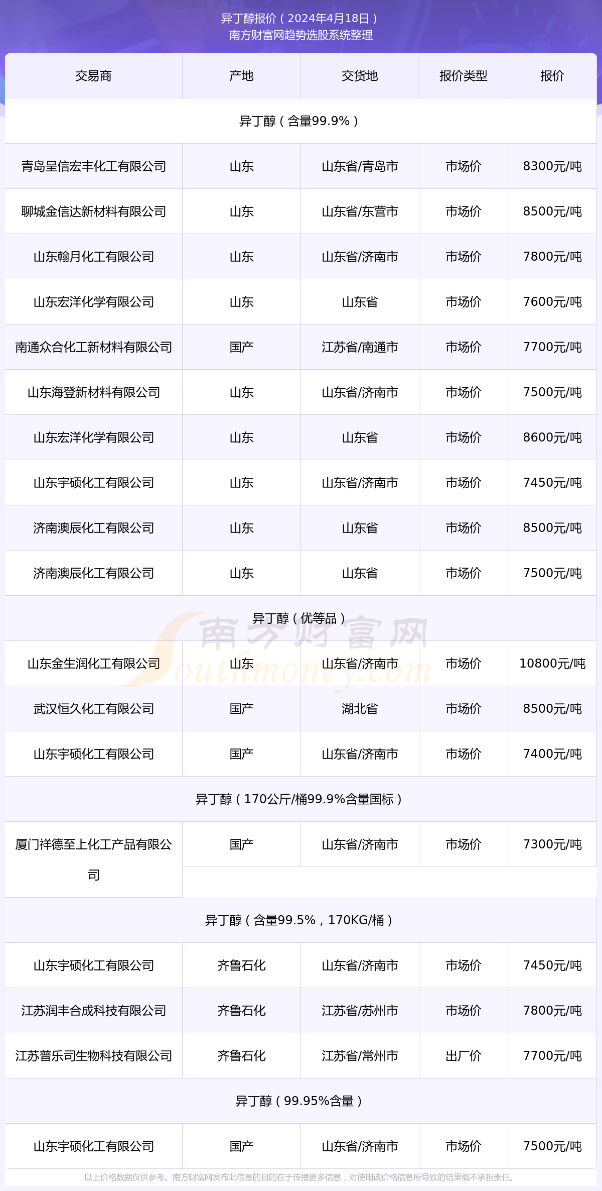 2024年澳彩免费公开资料查询手册