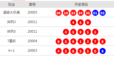 揭秘2024新澳开奖结果，数据与策略深度解析