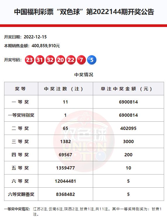 澳门六合开奖结果与今晚开奖记录深度解析