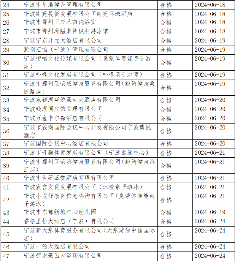 澳门六开奖结果2024年开奖记录揭秘，彩票背后的故事探索