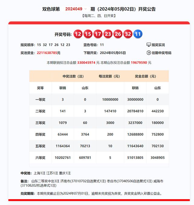 揭秘2024新澳开奖背后的故事，开奖结果及记录全解析