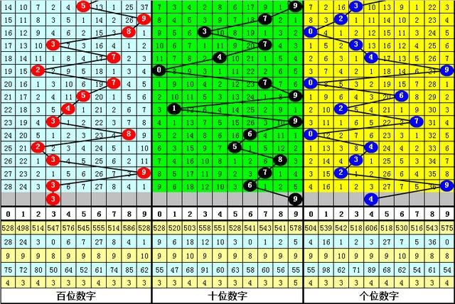 黄大仙三肖三码必中三，误解与警示揭秘