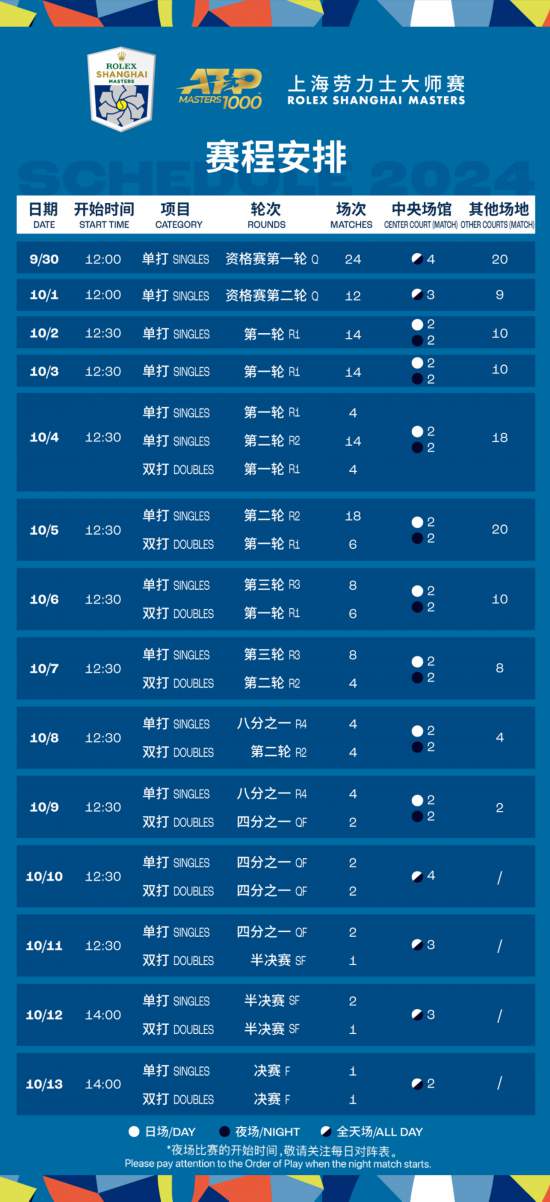 2024年12月9日 第5页