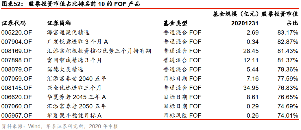 澳门三肖三码精准100%黄大仙,安全设计策略解析_专业版50.456