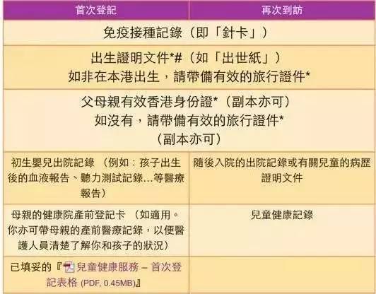 香港资料大全正版资料2024年免费,实效性策略解读_HarmonyOS80.163