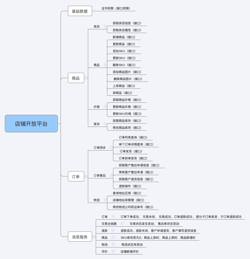 7777788888王中王传真,深层策略设计解析_NE版90.555