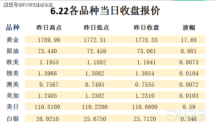 新澳天天开奖资料大全的推荐理由,诠释解析落实_OP81.689