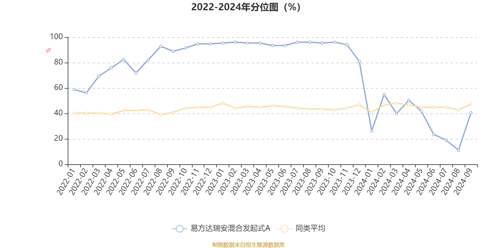 管家婆2024正版资料大全,全面解答解释落实_QHD93.361