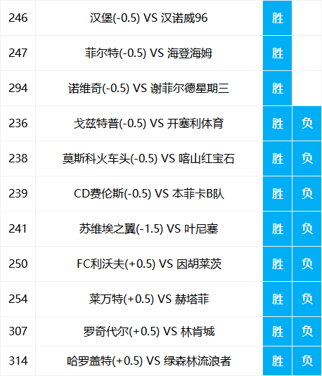 香港二四六开奖资料大全_微厂一,整体执行讲解_安卓款86.884