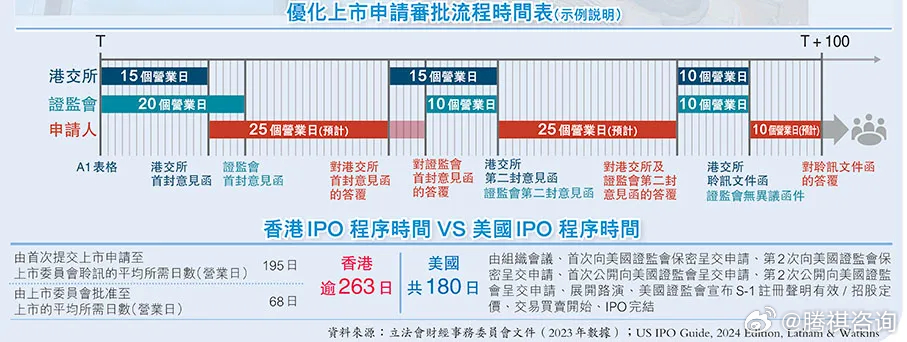 香港三期必开一期,快速响应计划分析_3K71.908