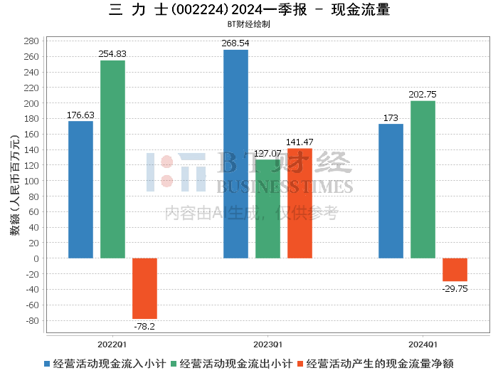 2024年澳门天天开彩正版资料,深入解析数据应用_T82.754