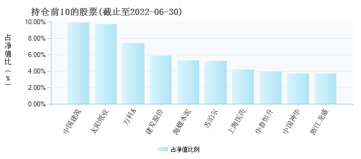 新澳新澳门正版资料,专业研究解释定义_Prime98.270