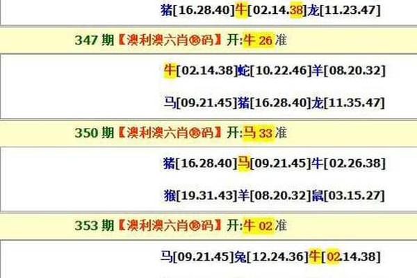 澳门今晚上必开一肖,实地数据解释定义_SHD89.164