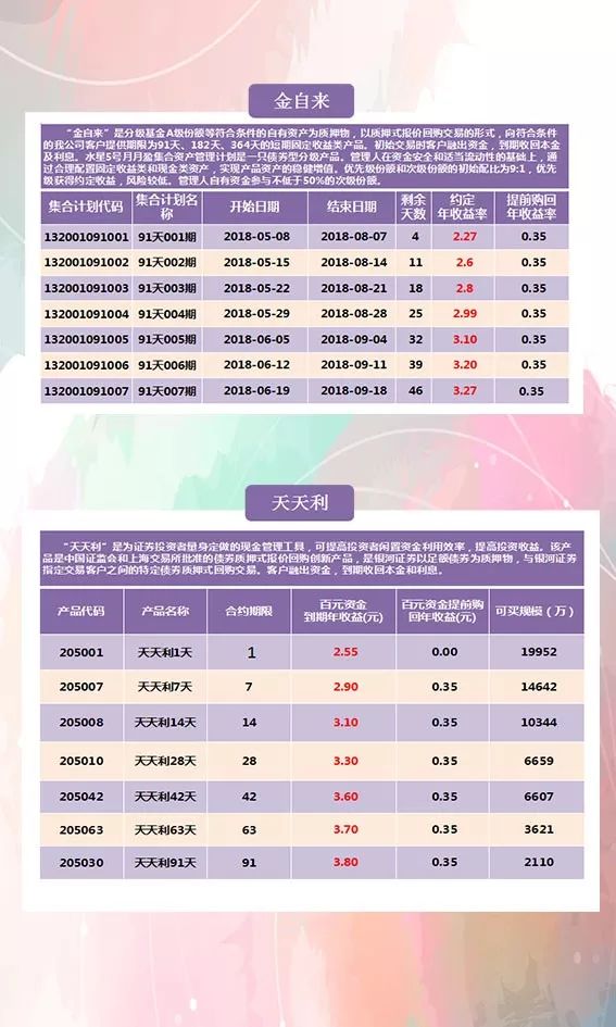 2024新澳门天天开好彩,高效执行计划设计_理财版99.824