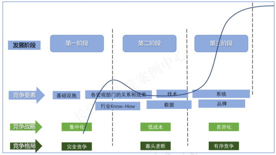 新澳六开彩资料天天免费的优势,仿真实现方案_扩展版33.628