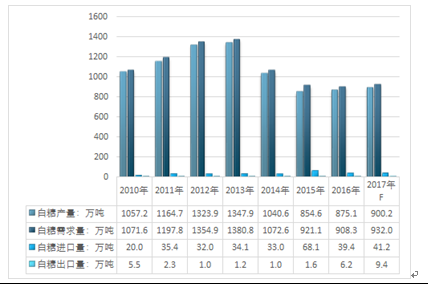 澳门最准的资料免费公开,实地数据评估解析_开发版51.209