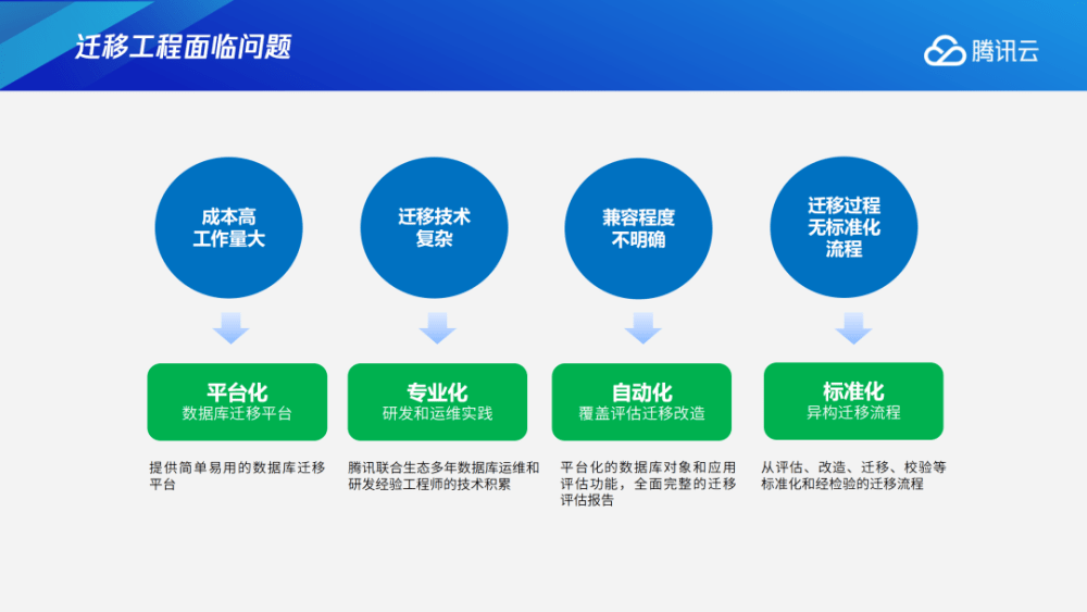 澳门一肖一特免费开,广泛的解释落实方法分析_S52.211