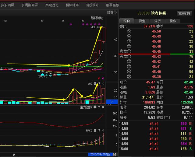 香港码11.10.46.09.19.49.,高速响应方案设计_交互版63.207