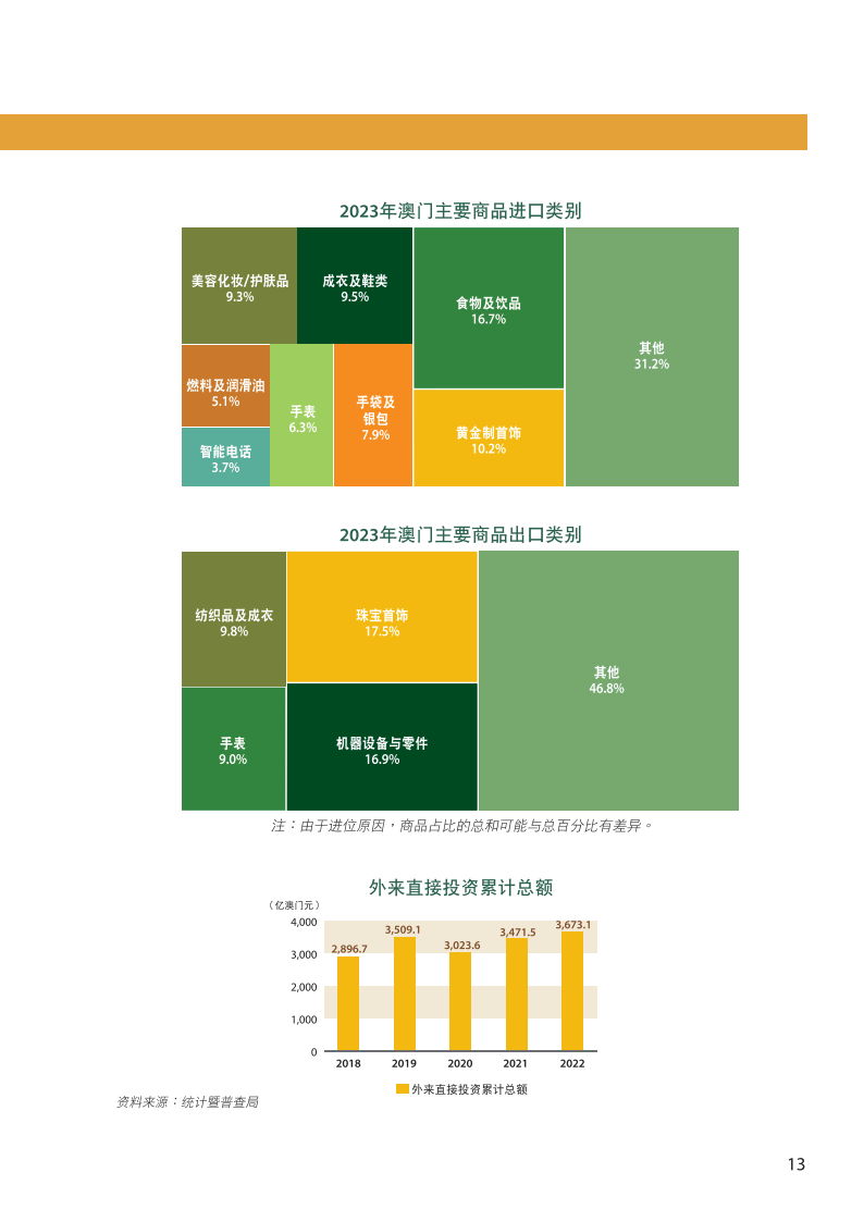 新澳门全年免费资料,实践评估说明_SHD18.154