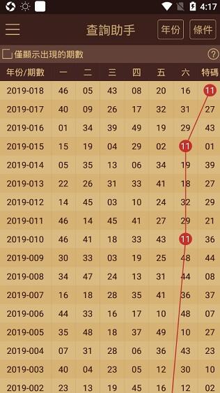 澳门王中王100%的资料2024年,广泛解析方法评估_The23.966