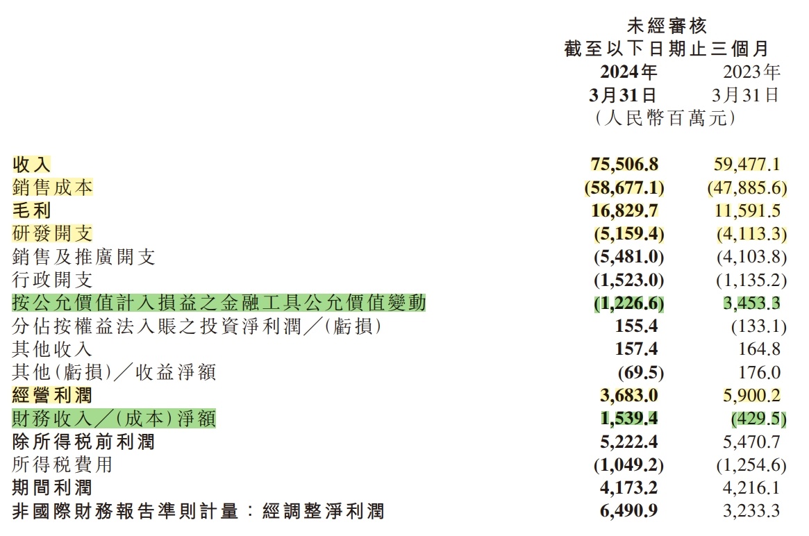 澳门王中王100%的资料2024年,前沿分析解析_Linux37.421