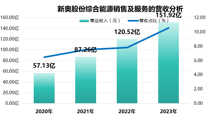 林希迟 第3页