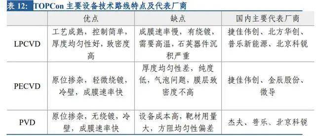 澳门最精准正最精准龙门免费,定性解析评估_投资版47.515