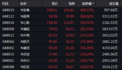 澳门王中王100%期期准确奖四不像,专家说明解析_KP78.55