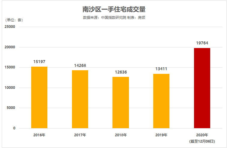 澳门最准的资料免费公开,实地评估数据方案_游戏版256.184